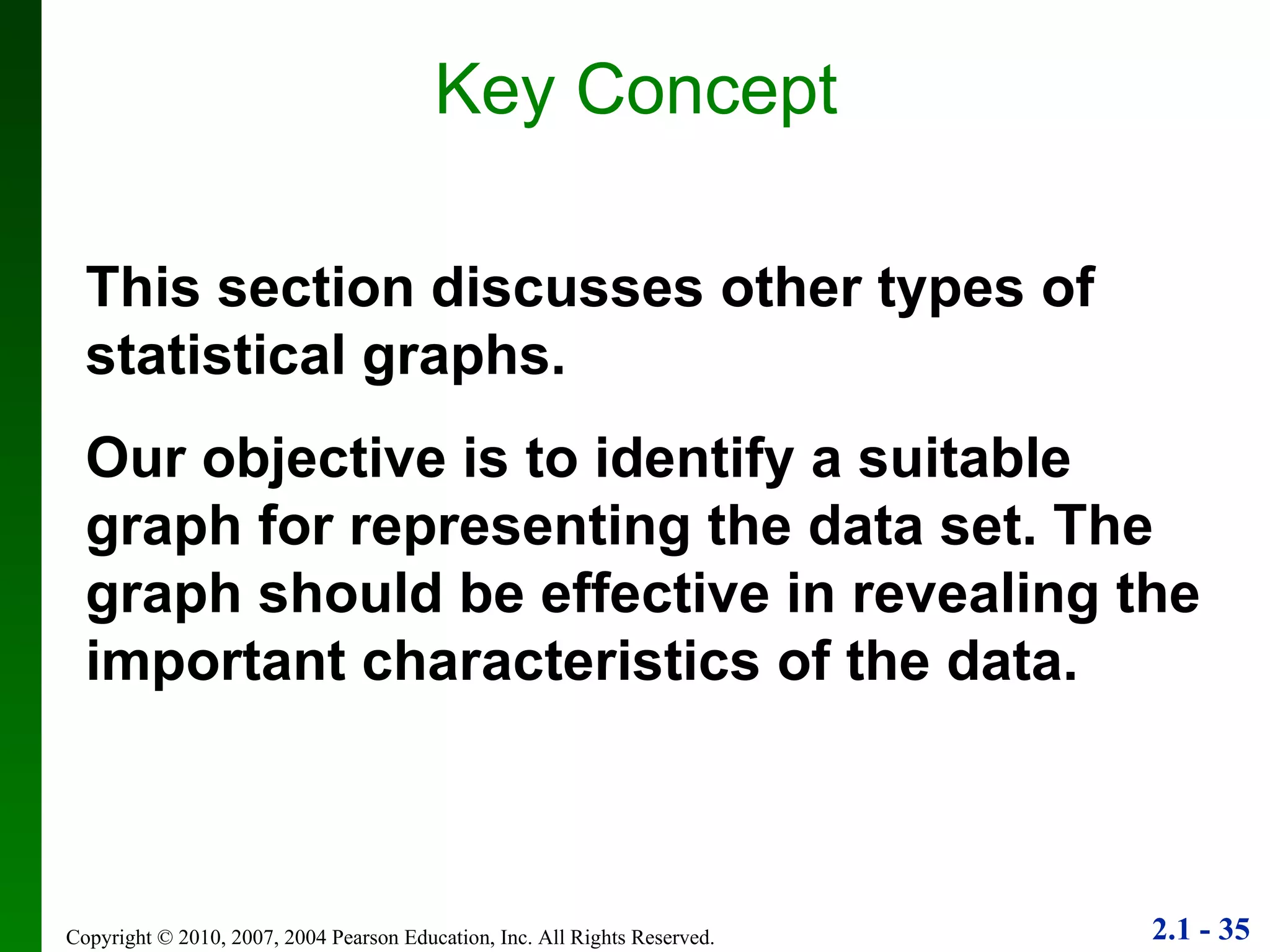 Key Concept This section discusses other types of statistical graphs.  Our objective is to identify a suitable graph for representing the data set. The graph should be effective in revealing the important characteristics of the data. 
