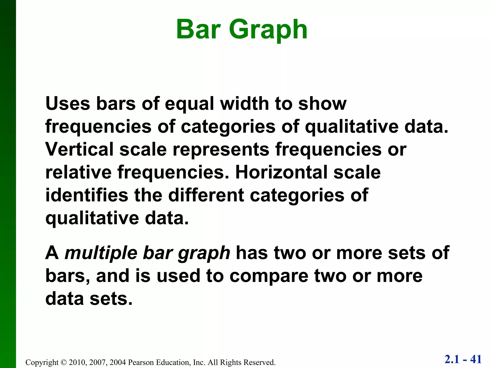 Bar Graph  Uses bars of equal width to show frequencies of categories of qualitative data. Vertical scale represents frequencies or relative frequencies. Horizontal scale identifies the different categories of qualitative data. A  multiple bar graph  has two or more sets of bars, and is used to compare two or more data sets. 