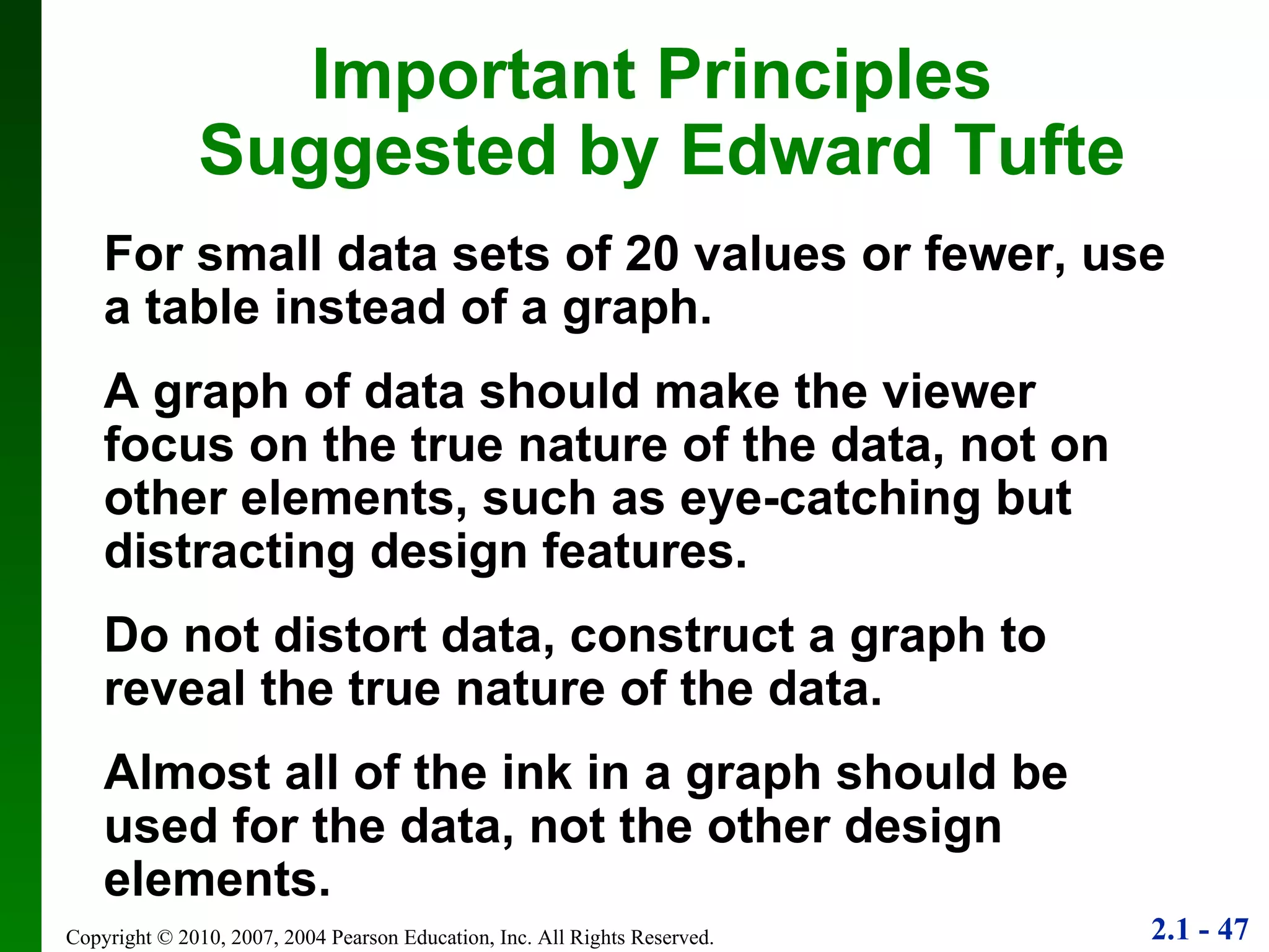 Important Principles Suggested by Edward Tufte For small data sets of 20 values or fewer, use a table instead of a graph. A graph of data should make the viewer focus on the true nature of the data, not on other elements, such as eye-catching but distracting design features. Do not distort data, construct a graph to reveal the true nature of the data. Almost all of the ink in a graph should be used for the data, not the other design elements. 