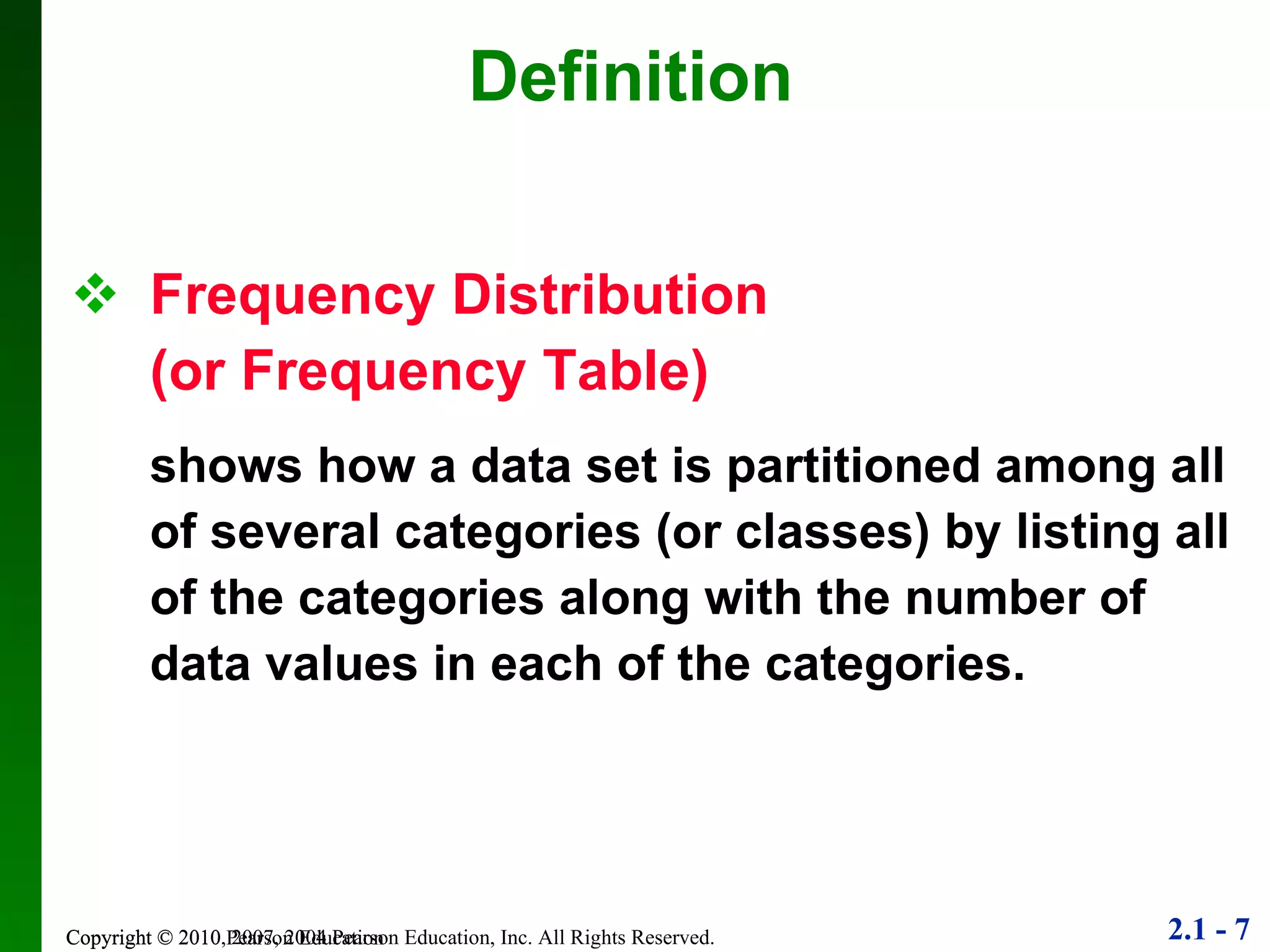 Frequency Distribution (or Frequency Table)   shows how a data set is partitioned among all of several categories (or classes) by listing all of the categories along with the number of data values in each of the categories. Copyright © 2010 Pearson Education Definition 
