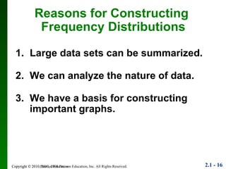 1. Large data sets can be summarized. 2. We can analyze the nature of data. 3. We have a basis for constructing important graphs. Copyright © 2010 Pearson Education Reasons for Constructing  Frequency Distributions 