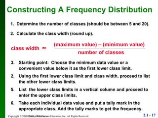 1.  Determine the number of classes (should be between 5 and 20). 2.  Calculate the class width (round up). Copyright © 2010 Pearson Education 3.  Starting point:  Choose the minimum data value or a convenient value below it as the first lower class limit. Using the first lower class limit and class width, proceed to list the other lower class limits. 5.  List  the lower class limits in a vertical column and proceed to enter the upper class limits. 6.  Take each individual data value and put a tally mark in the appropriate class. Add the tally marks to get the frequency. Constructing A Frequency Distribution class width   (maximum value) – (minimum value) number of classes 