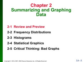 Chapter 2 Summarizing and Graphing Data 2-1  Review and Preview 2-2  Frequency Distributions 2-3  Histograms 2-4  Statistical Graphics 2-5  Critical Thinking: Bad Graphs 
