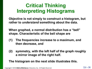 Copyright © 2010 Pearson Education Objective is not simply to construct a histogram, but rather to  understand  something about the data. When graphed, a normal distribution has a “bell” shape. Characteristic of the bell shape are Critical Thinking Interpreting Histograms (1) The frequencies increase to a maximum, and then decrease, and (2) symmetry, with the left half of the graph roughly a mirror image of the right half. The histogram on the next slide illustrates this. 