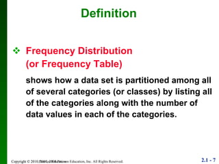 Frequency Distribution (or Frequency Table)   shows how a data set is partitioned among all of several categories (or classes) by listing all of the categories along with the number of data values in each of the categories. Copyright © 2010 Pearson Education Definition 