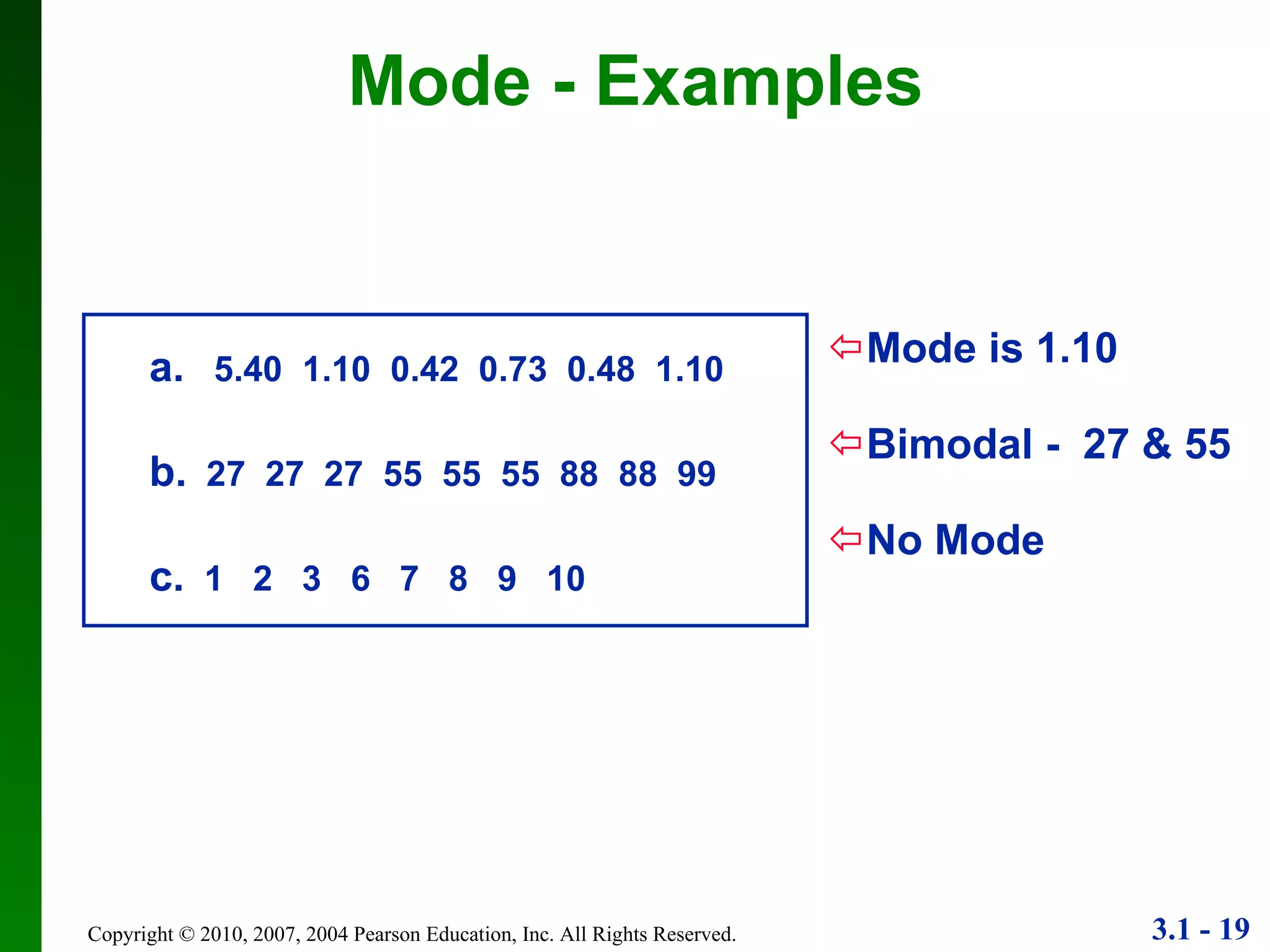 Mode is 1.10 Bimodal -  27 & 55 No Mode a.   5.40  1.10  0.42  0.73  0.48  1.10 b.   27  27  27  55  55  55  88  88  99 c.   1  2  3  6  7  8  9  10 Mode - Examples 