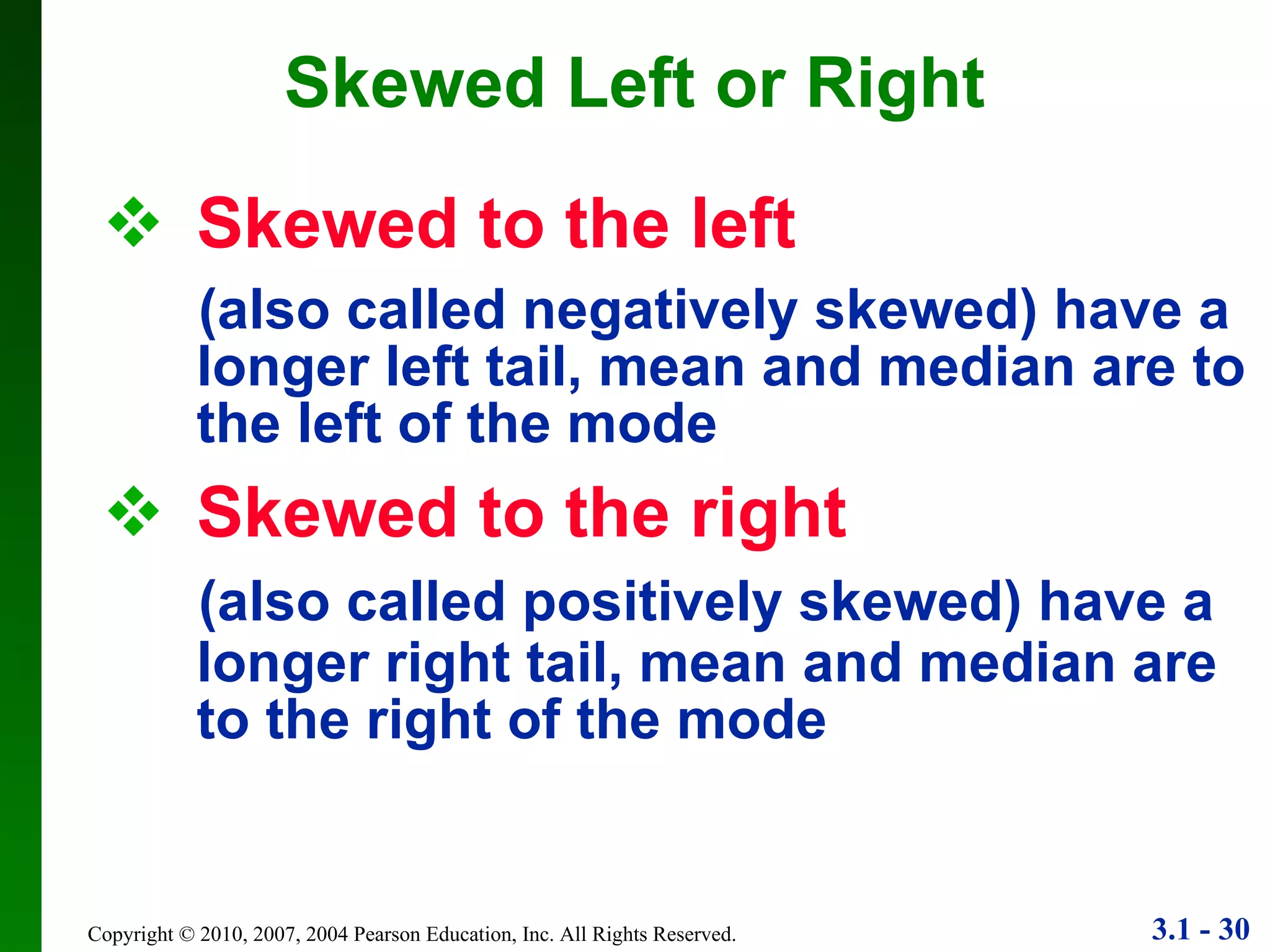 Skewed to the left (also called negatively skewed) have a longer left tail, mean and median are to the left of the mode Skewed to the right (also called positively skewed) have a longer right tail, mean and median are to the right of the mode Skewed Left or Right 