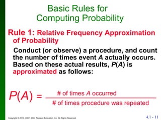 Rule 1:  Relative Frequency Approximation of Probability Conduct (or observe) a procedure, and count the number of times event  A  actually occurs.  Based on these actual results,  P ( A ) is  approximated  as follows: Basic Rules for  Computing Probability P ( A )   = # of times  A  occurred # of times procedure was repeated 