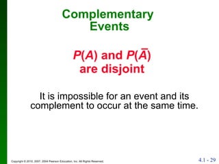 Complementary  Events P ( A ) and  P ( A ) are disjoint It is impossible for an event and its complement to occur at the same time. 
