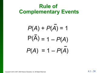Rule of  Complementary Events P ( A ) +  P ( A ) = 1  = 1  –   P ( A ) P ( A )  = 1  –   P ( A ) P(A) 