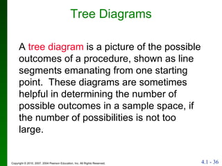 Tree Diagrams A  tree diagram  is a picture of the possible outcomes of a procedure, shown as line segments emanating from one starting point.  These diagrams are sometimes helpful in determining the number of possible outcomes in a sample space, if the number of possibilities is not too large. 
