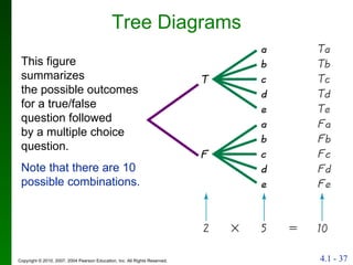 Tree Diagrams This figure summarizes  the possible outcomes  for a true/false question followed  by a multiple choice question.  Note that there are 10 possible combinations. 