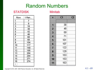Random Numbers Minitab STATDISK 