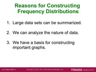 Section 2.2-10Copyright © 2014, 2012, 2010 Pearson Education, Inc.
1. Large data sets can be summarized.
2. We can analyze the nature of data.
3. We have a basis for constructing
important graphs.
Reasons for Constructing
Frequency Distributions
 