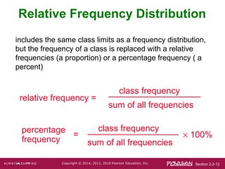 Section 2.2-12Copyright © 2014, 2012, 2010 Pearson Education, Inc.
Relative Frequency Distribution
relative frequency =
class frequency
sum of all frequencies
includes the same class limits as a frequency distribution,
but the frequency of a class is replaced with a relative
frequencies (a proportion) or a percentage frequency ( a
percent)
percentage
frequency
class frequency
sum of all frequencies
× 100%=
 