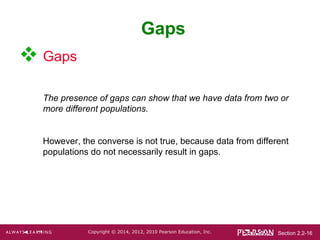 Section 2.2-16Copyright © 2014, 2012, 2010 Pearson Education, Inc.
Gaps
 Gaps
The presence of gaps can show that we have data from two or
more different populations.
However, the converse is not true, because data from different
populations do not necessarily result in gaps.
 