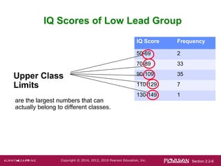 Section 2.2-6Copyright © 2014, 2012, 2010 Pearson Education, Inc.
IQ Score Frequency
50-69 2
70-89 33
90-109 35
110-129 7
130-149 1
IQ Scores of Low Lead Group
Upper Class
Limits
are the largest numbers that can
actually belong to different classes.
 