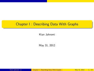 Chapter I : Describing Data With Graphs

                          Kian Jahromi


                          May 31, 2012




Kian Jahromi ()   Chapter I : Describing Data With Graphs   May 31, 2012   1 / 19
 