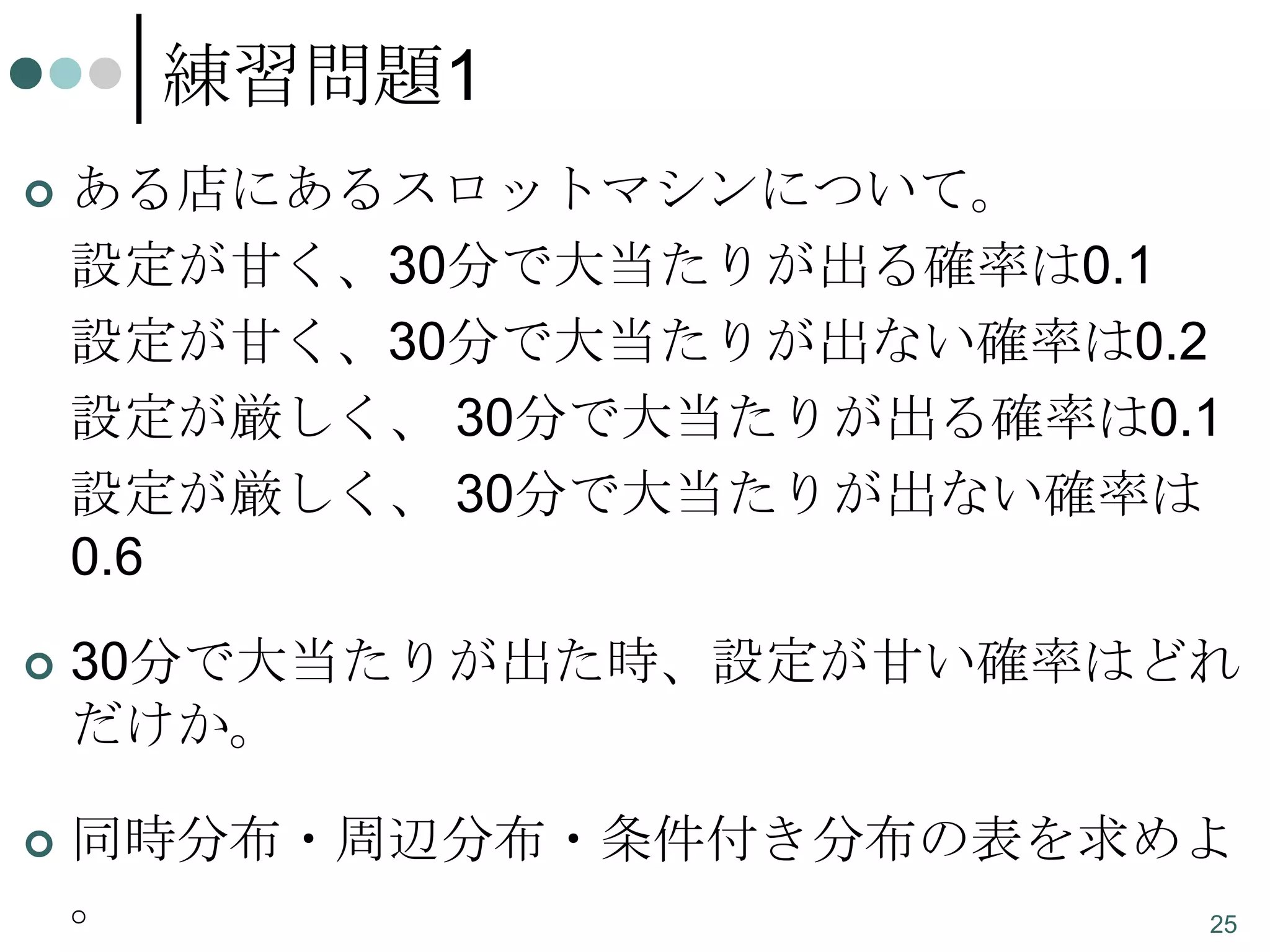 練習問題1


ある店にあるスロットマシンについて。
設定が甘く、30分で大当たりが出る確率は0.1
設定が甘く、30分で大当たりが出ない確率は0.2
設定が厳しく、 30分で大当たりが出る確率は0.1
設定が厳しく、 30分で大当たりが出ない確率は
0.6



30分で大当たりが出た時、設定が甘い確率はどれ
だけか。



同時分布・周辺分布・条件付き分布の表を求めよ
。
25

 