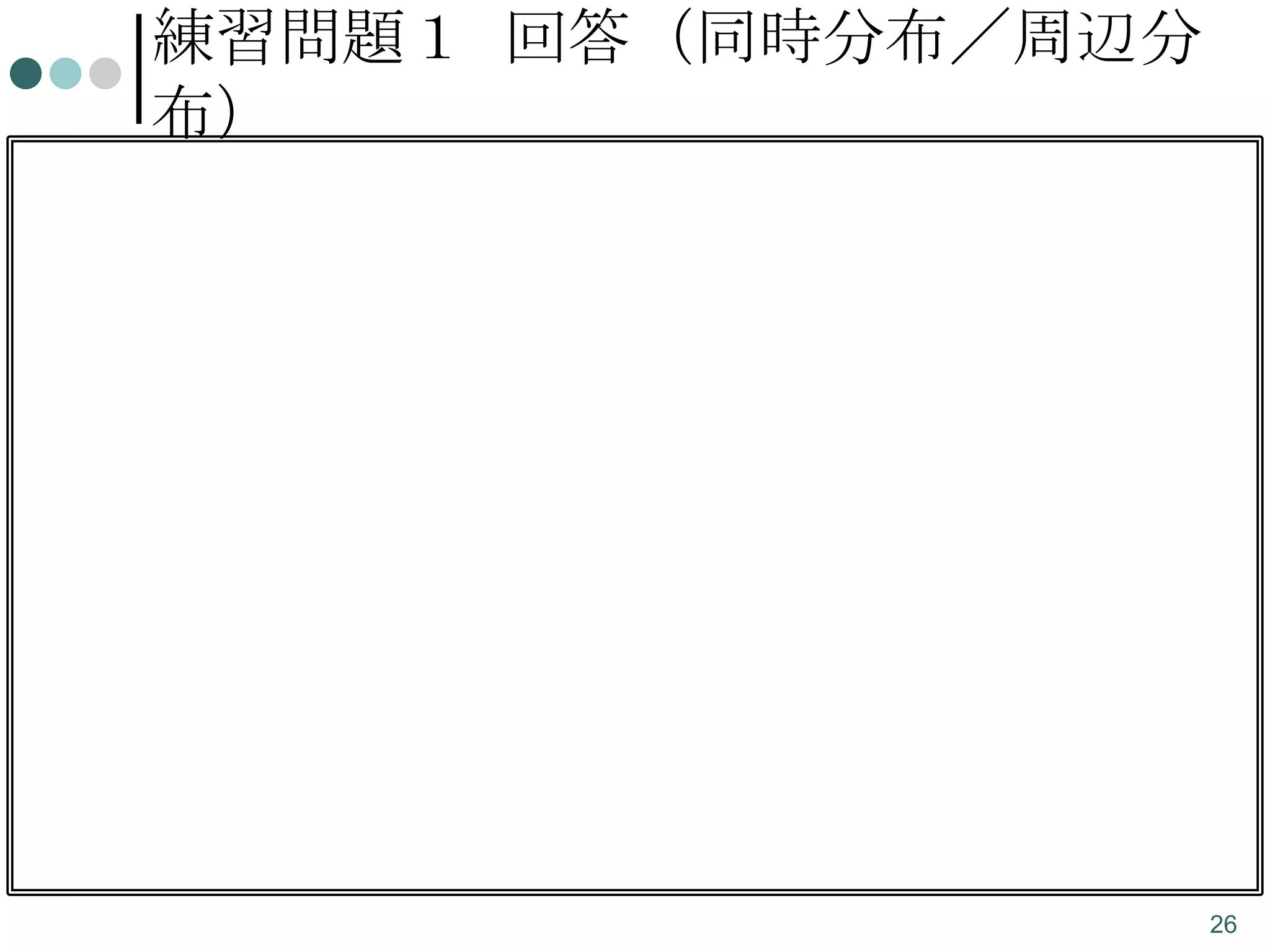 練習問題１ 回答（同時分布／周辺分
布）


同時分布 P(x,y)、
周辺分布 P(x)、
P(y) は以下のよう
に求められる。

P( x)
y

P( y)
x

設定x
P(y)
甘い 厳しい
出
る

0.1

0.1

0.2

出
な
い

0.2

0.6

0.8

P(x)

0.3

0.7

大
当
P( x, y)
た
り
P ( x, y ) y

26

 
