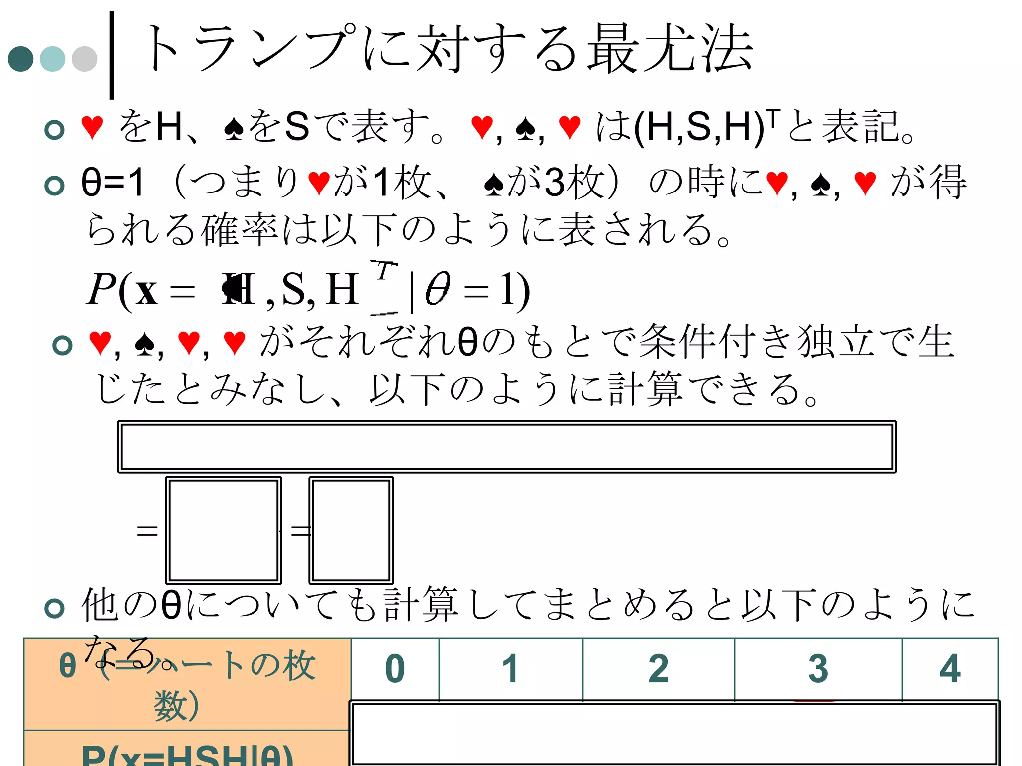 トランプに対する最尤法



♥ をH、♠をSで表す。♥, ♠, ♥ は(H,S,H)Tと表記。
θ=1（つまり♥が1枚、 ♠が3枚）の時に♥, ♠, ♥ が得
られる確率は以下のように表される。

P(x

H , S, H

T

|

1)

♥, ♠, ♥, ♥ がそれぞれθのもとで条件付き独立で生
じたとみなし、以下のように計算できる。
P ( x1 H |
1) P ( x2 S |
1) P ( x3 H |
1)
1 3 1 3
4 4 4 64
 他のθについても計算してまとめると以下のように
なる。
θ（＝ハートの枚
0
1
2
3
4


数）

54

 
