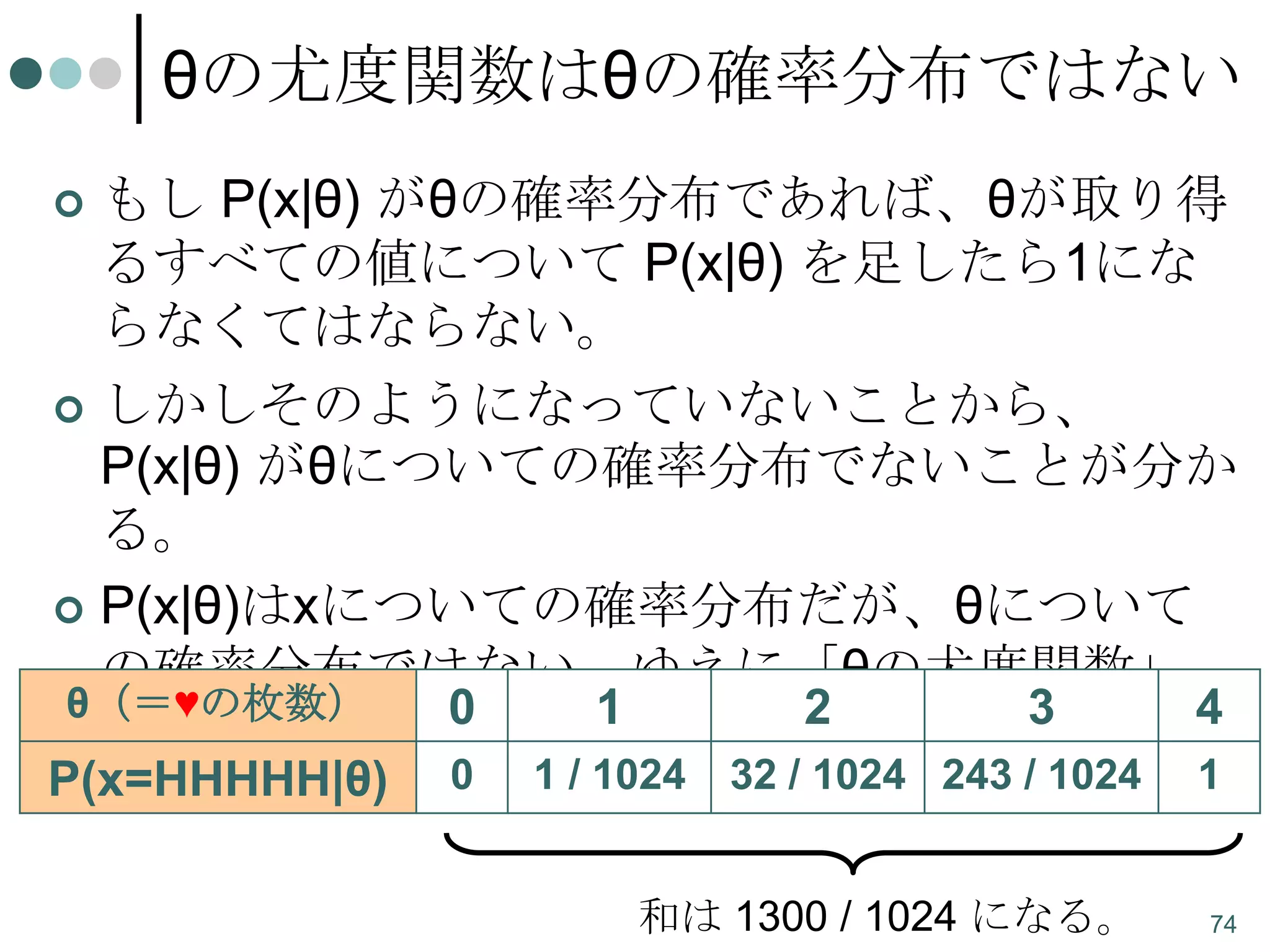 θの尤度関数はθの確率分布ではない
もし P(x|θ) がθの確率分布であれば、θが取り得
るすべての値について P(x|θ) を足したら1にな
らなくてはならない。
 しかしそのようになっていないことから、
P(x|θ) がθについての確率分布でないことが分か
る。
 P(x|θ)はxについての確率分布だが、θについて
の確率分布ではない。ゆえに「θの尤度関数」
θ（＝♥の枚数）
0
1
2
3
4
と呼ぶ。


P(x=HHHHH|θ)

0

1 / 1024

32 / 1024 243 / 1024

和は 1300 / 1024 になる。

1

74

 