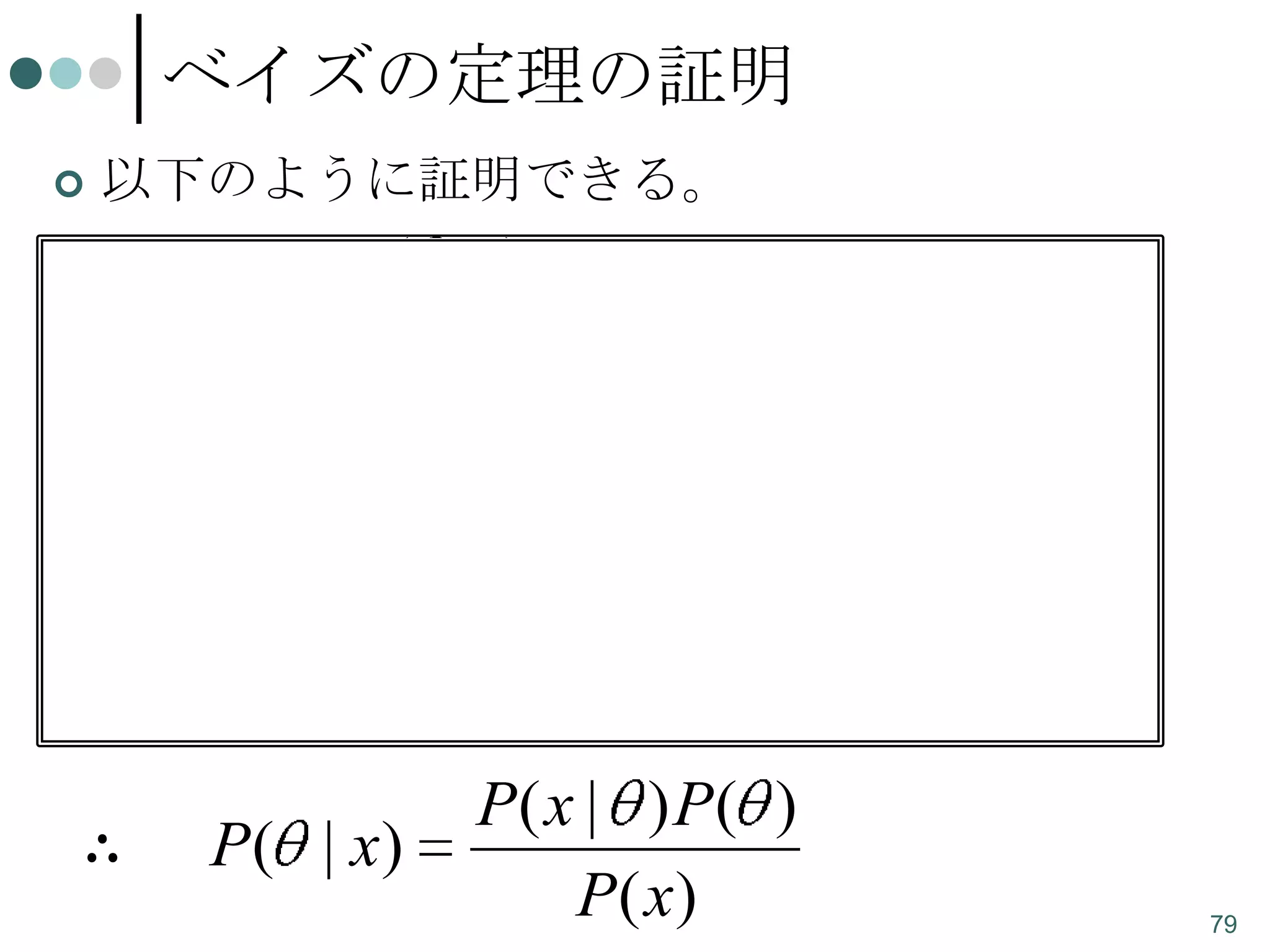 ベイズの定理の証明


以下のように証明できる。

P( , x)
P( | x)
P( x)
P( , x)
P( x | )
P( )
P( | x) P( x) P( , x)

∴

P( | x)

P( x | ) P( )

P( x | ) P( )
P( x)

79

 