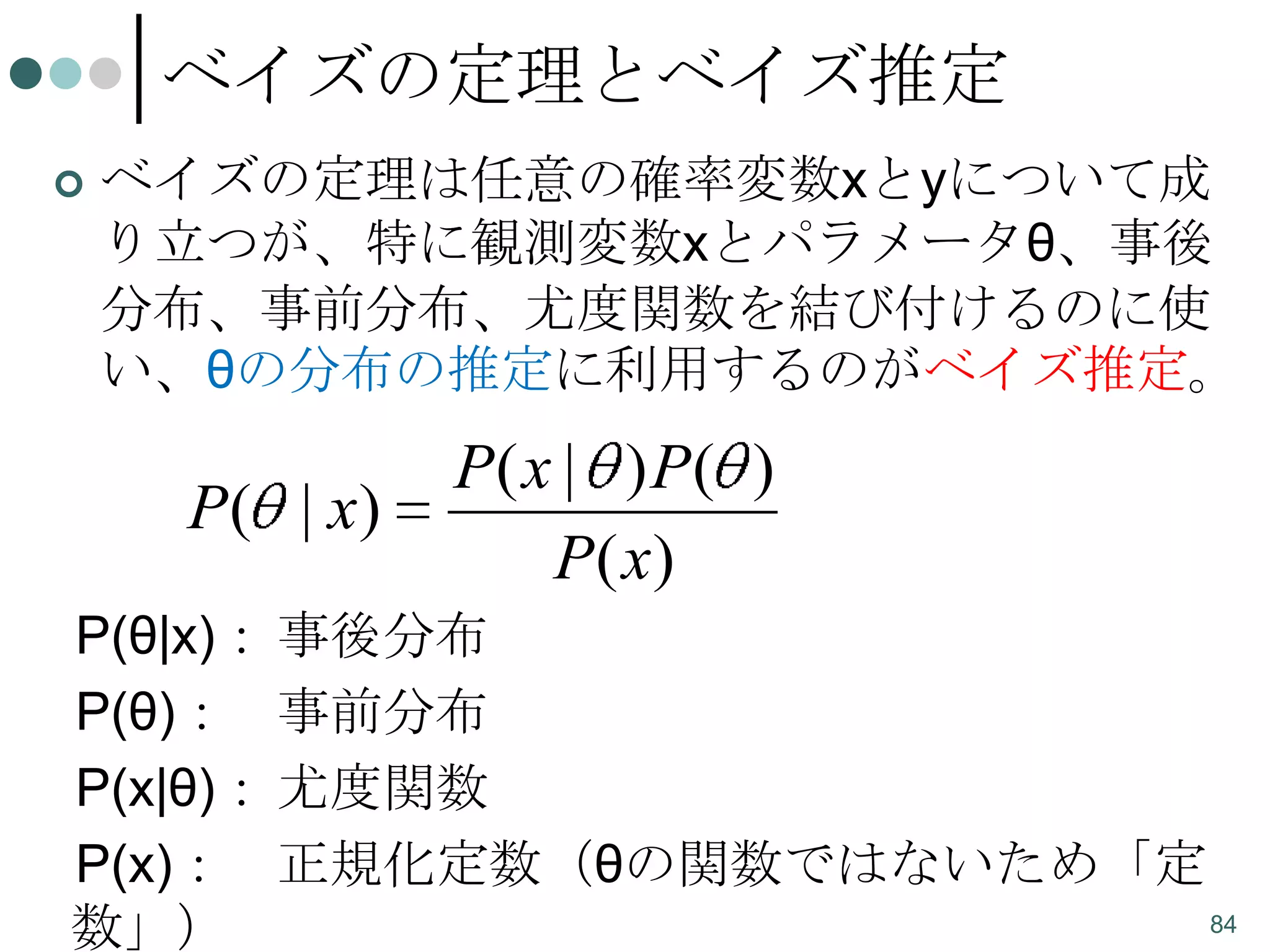 ベイズの定理とベイズ推定


ベイズの定理は任意の確率変数xとyについて成
り立つが、特に観測変数xとパラメータθ、事後
分布、事前分布、尤度関数を結び付けるのに使
い、θの分布の推定に利用するのがベイズ推定。

P( | x)

P( x | ) P( )
P( x)

P(θ|x)： 事後分布
P(θ)： 事前分布
P(x|θ)： 尤度関数
P(x)： 正規化定数（θの関数ではないため「定
84
数」）

 