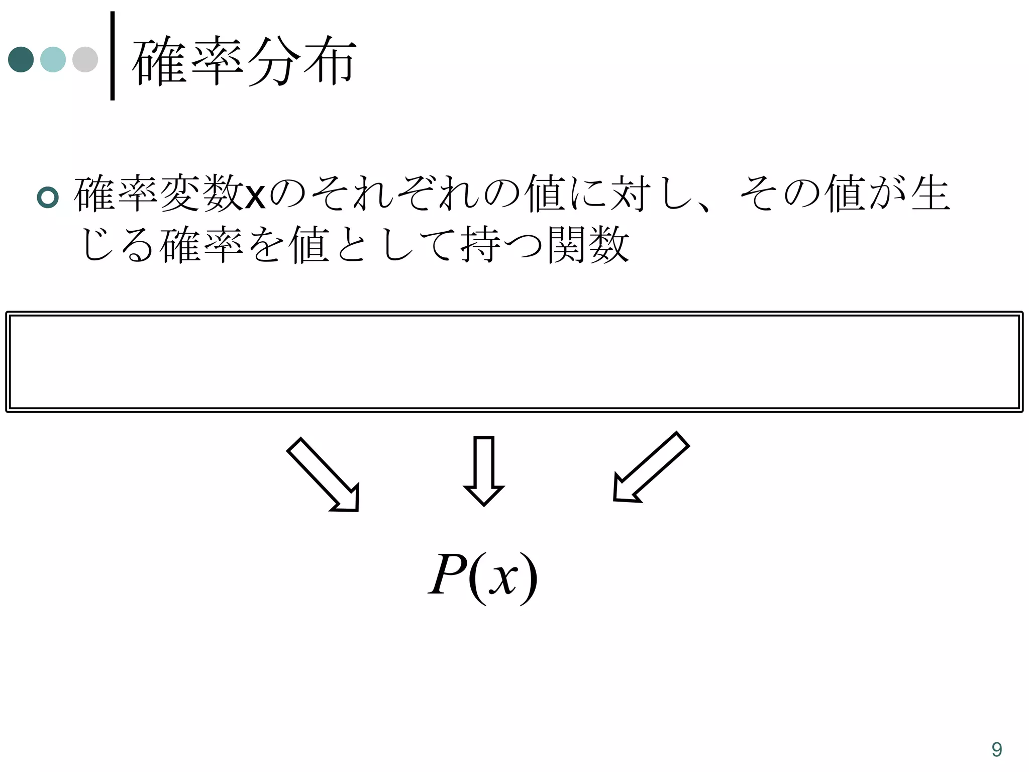 確率分布


確率変数xのそれぞれの値に対し、その値が生
じる確率を値として持つ関数

P( x

a1 )

0.6

P( x

a2 )

0.3

P( x

a3 )

0.1

P(x)
9

 