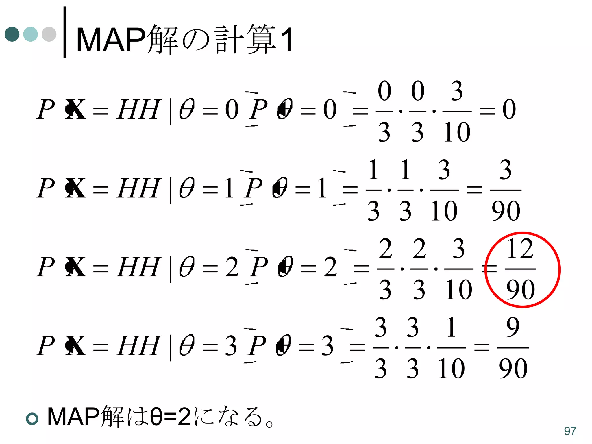 MAP解の計算1
PX

HH |

0P

PX

HH |

1P

PX

HH |

2P

PX

HH |

3P



MAP解はθ=2になる。

0 0 3
0
3 3 10
1 1 3
1
3 3 10
2 2 3
2
3 3 10
3 3 1
3
3 3 10

0
3
90
12
90
9
90
97

 
