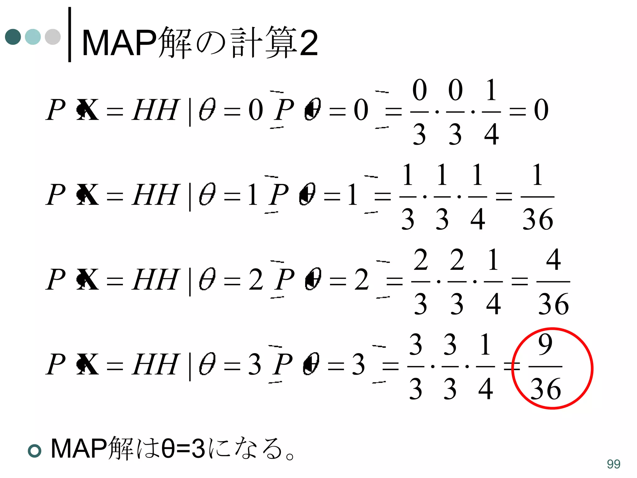 MAP解の計算2
PX

0P

PX

HH |

1P

PX

HH |

2P

PX


HH |

HH |

3P

MAP解はθ=3になる。

0 0 1
0
0
3 3 4
1 1 1 1
1
3 3 4 36
2 2 1 4
2
3 3 4 36
3 3 1 9
3
3 3 4 36
99

 