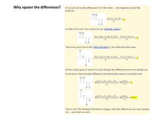 Why square the differences?
 
