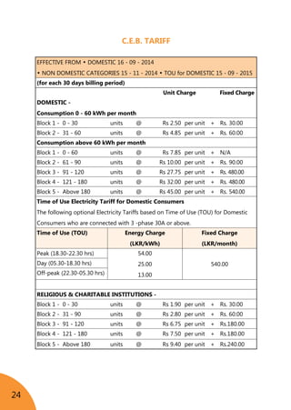 24
			
C.E.B. TARIFF
EFFECTIVE FROM • DOMESTIC 16 - 09 - 2014
• NON DOMESTIC CATEGORIES 15 - 11 - 2014 • TOU for DOMESTIC 15 - 09 - 2015
(for each 30 days billing period)
Unit Charge Fixed Charge
DOMESTIC -
Consumption 0 - 60 kWh per month
Block 1 - 0 - 30 units @ Rs 2.50 per unit + Rs. 30.00
Block 2 - 31 - 60 units @ Rs 4.85 per unit + Rs. 60.00
Consumption above 60 kWh per month
Block 1 - 0 - 60 units @ Rs 7.85 per unit + N/A
Block 2 - 61 - 90 units @ Rs 10.00 per unit + Rs. 90.00
Block 3 - 91 - 120 units @ Rs 27.75 per unit + Rs. 480.00
Block 4 - 121 - 180 units @ Rs 32.00 per unit + Rs. 480.00
Block 5 - Above 180 units @ Rs 45.00 per unit + Rs. 540.00
Time of Use Electricity Tariff for Domestic Consumers
The following optional Electricity Tariffs based on Time of Use (TOU) for Domestic
Consumers who are connected with 3 -phase 30A or above.
Time of Use (TOU) Energy Charge
(LKR/kWh)
Fixed Charge
(LKR/month)
Peak (18.30-22.30 hrs) 54.00
25.00
13.00
540.00Day (05.30-18.30 hrs)
Off-peak (22.30-05.30 hrs)
RELIGIOUS & CHARITABLE INSTITUTIONS -
Block 1 - 0 - 30 units @ Rs 1.90 per unit + Rs. 30.00
Block 2 - 31 - 90 units @ Rs 2.80 per unit + Rs. 60.00
Block 3 - 91 - 120 units @ Rs 6.75 per unit + Rs.180.00
Block 4 - 121 - 180 units @ Rs 7.50 per unit + Rs.180.00
Block 5 - Above 180 units @ Rs 9.40 per unit + Rs.240.00
 