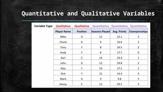Statistical Analysis with Software Application 203 Topic 1.pptx