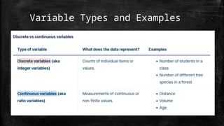 Statistical Analysis with Software Application 203 Topic 1.pptx