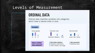 Statistical Analysis with Software Application 203 Topic 1.pptx