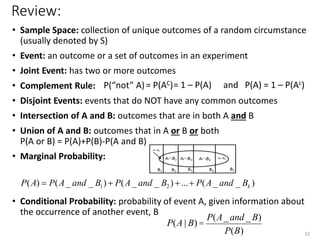 STAT 206 - Chapter 4 ( 4.1-4.2 Basic Probability).pptx