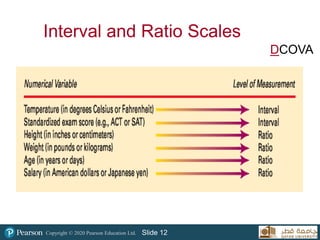 Copyright © 2020 Pearson Education Ltd. Slide 12
Interval and Ratio Scales
DCOVA
 