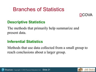 Copyright © 2020 Pearson Education Ltd. Slide 21
Branches of Statistics
Descriptive Statistics
The methods that primarily help summarize and
present data.
Inferential Statistics
Methods that use data collected from a small group to
reach conclusions about a larger group.
DCOVA
 