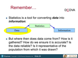Copyright © 2020 Pearson Education Ltd. Slide 26
Remember…
 Statistics is a tool for converting data into
information:
 But where then does data come from? How is it
gathered? How do we ensure it is accurate? Is
the data reliable? Is it representative of the
population from which it was drawn?
26
Data
Statistics
Information
DCOVA
 