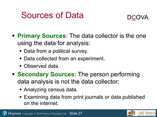 Copyright © 2020 Pearson Education Ltd. Slide 27
Sources of Data
 Primary Sources: The data collector is the one
using the data for analysis:
 Data from a political survey.
 Data collected from an experiment.
 Observed data.
 Secondary Sources: The person performing
data analysis is not the data collector:
 Analyzing census data.
 Examining data from print journals or data published
on the internet.
DCOVA
 