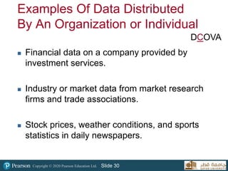 Copyright © 2020 Pearson Education Ltd. Slide 30
Examples Of Data Distributed
By An Organization or Individual
 Financial data on a company provided by
investment services.
 Industry or market data from market research
firms and trade associations.
 Stock prices, weather conditions, and sports
statistics in daily newspapers.
DCOVA
 