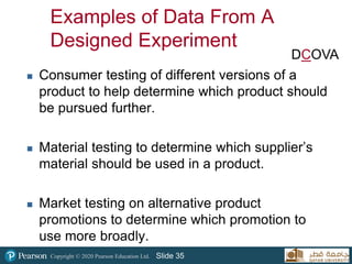 Copyright © 2020 Pearson Education Ltd. Slide 35
Examples of Data From A
Designed Experiment
 Consumer testing of different versions of a
product to help determine which product should
be pursued further.
 Material testing to determine which supplier’s
material should be used in a product.
 Market testing on alternative product
promotions to determine which promotion to
use more broadly.
DCOVA
 