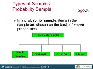 Copyright © 2020 Pearson Education Ltd. Slide 43
Types of Samples:
Probability Sample
 In a probability sample, items in the
sample are chosen on the basis of known
probabilities.
Probability Samples
Simple
Random
Systematic Stratified Cluster
DCOVA
 