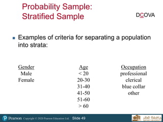 Copyright © 2020 Pearson Education Ltd. Slide 49
 Examples of criteria for separating a population
into strata:
Gender
Male
Female
Age
< 20
20-30
31-40
41-50
51-60
> 60
Occupation
professional
clerical
blue collar
other
DCOVA
Probability Sample:
Stratified Sample
 