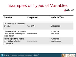 Copyright © 2020 Pearson Education Ltd. Slide 7
Examples of Types of Variables
DCOVA
Question Responses Variable Type
Do you have a Facebook
profile? Yes or No Categorical
How many text messages
have you sent in the past
three days?
---------------
Numerical
(discrete)
How long did the mobile
app update take to
download?
---------------
Numerical
(continuous)
 