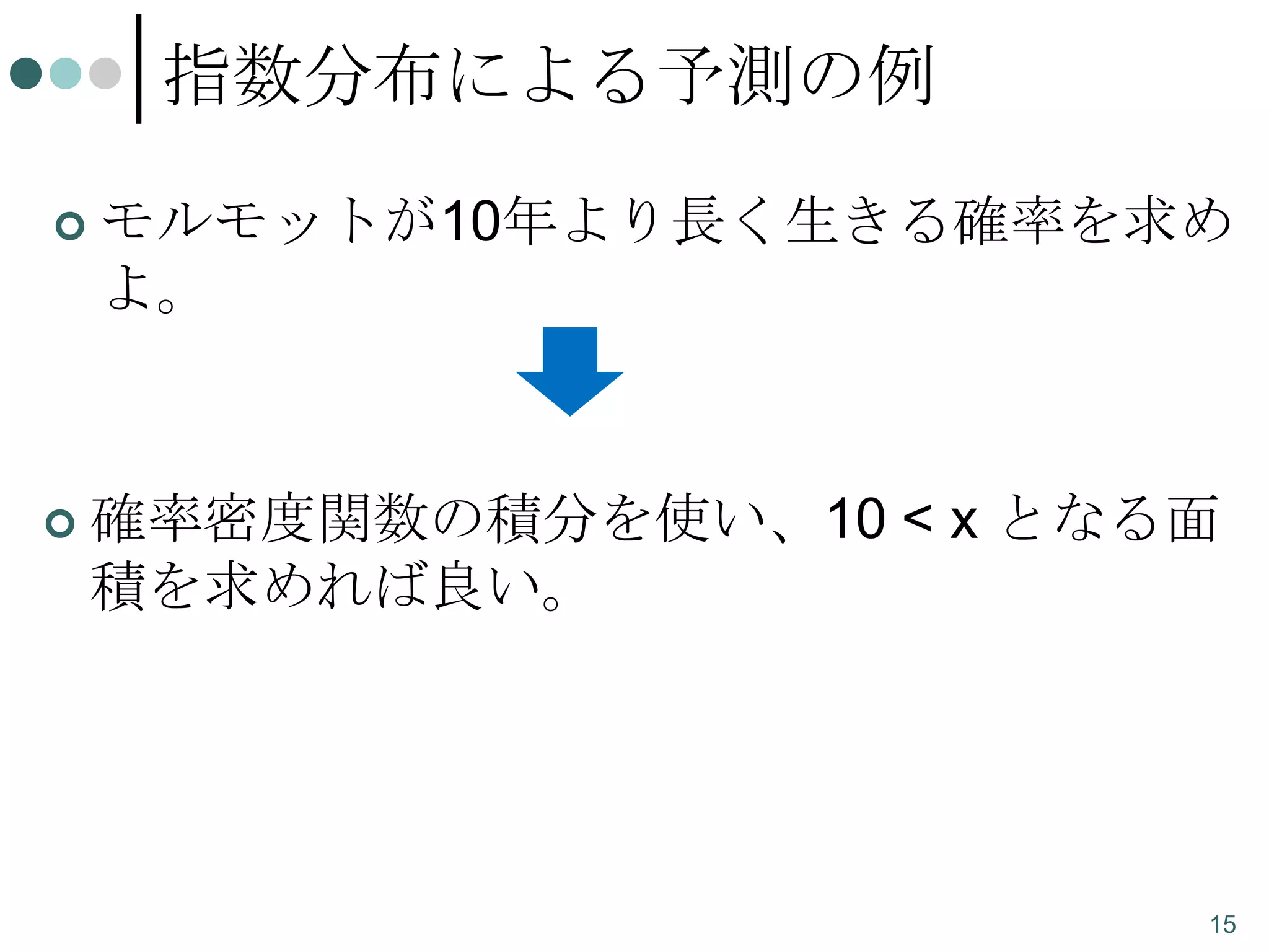 指数分布による予測の例


モルモットが10年より長く生きる確率を求め
よ。



確率密度関数の積分を使い、10 < x となる面
積を求めれば良い。

15

 
