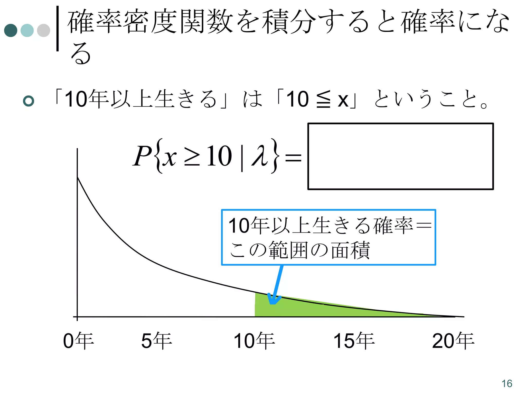 確率密度関数を積分すると確率にな
る


「10年以上生きる」は「10 ≦ x」ということ。


Px  10 |     p( x |  )dx
10

10年以上生きる確率＝
この範囲の面積

0年

5年

10年

15年

20年
16

 