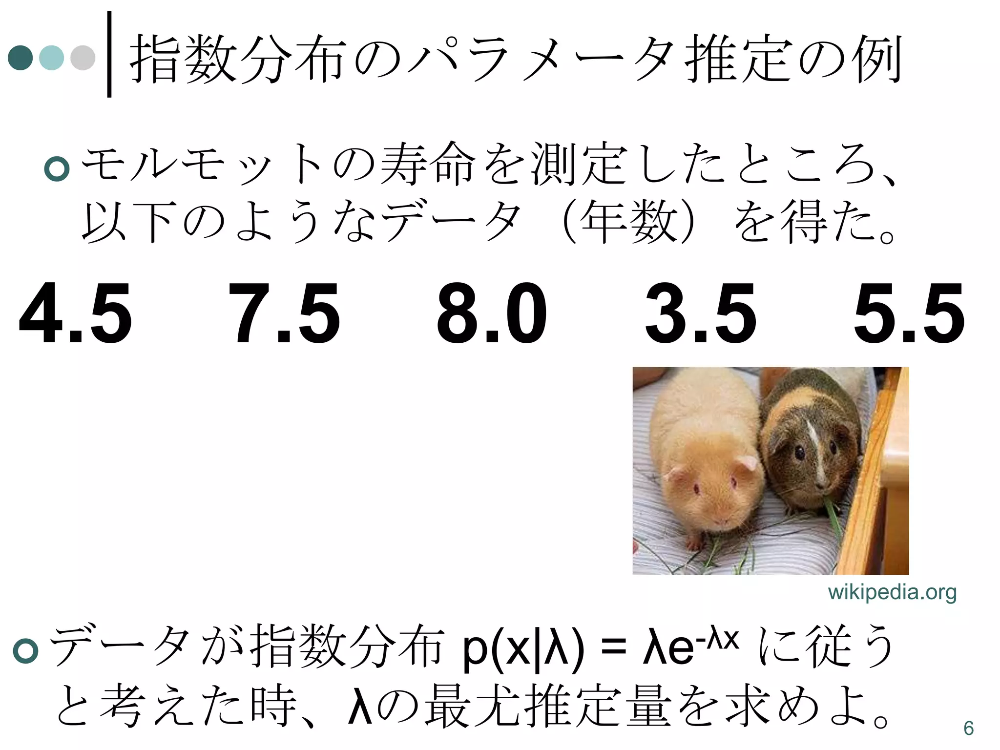 指数分布のパラメータ推定の例
 モルモットの寿命を測定したところ、

以下のようなデータ（年数）を得た。

4.5

7.5

8.0

3.5

5.5

wikipedia.org

p(x|λ) = λe-λx に従う
と考えた時、λの最尤推定量を求めよ。

 データが指数分布

6

 