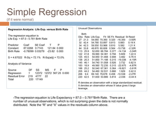 Simple Regression
(if it were normal)
Regression Analysis: Life Exp. versus Birth Rate
The regression equation is
Life Exp. = 87.0 - 0.781 Birth Rate
Predictor Coef SE Coef T P
Constant 87.0268 0.7143 121.84 0.000
Birth Rate -0.78099 0.03279 -23.82 0.000
S = 4.67022 R-Sq = 72.1% R-Sq(adj) = 72.0%
Analysis of Variance
Source DF SS MS F P
Regression 1 12372 12372 567.25 0.000
Residual Error 219 4777 22
Total 220 17149
Unusual Observations
Birth
Obs Rate Life Exp. Fit SE Fit Residual St Resid
27 21.3 54.060 70.360 0.320 -16.300 -3.50R
32 42.4 54.780 53.897 0.813 0.883 0.19 X
34 42.3 59.550 53.968 0.810 5.582 1.21 X
84 33.8 49.870 60.606 0.564 -10.736 -2.32R
113 25.9 52.650 66.784 0.377 -14.134 -3.04R
122 41.8 59.990 54.381 0.794 5.609 1.22 X
125 45.5 54.950 51.468 0.908 3.482 0.76 X
138 20.3 51.850 71.188 0.315 -19.338 -4.15R
145 46.1 54.740 51.008 0.926 3.732 0.82 X
183 18.9 49.560 72.235 0.315 -22.675 -4.87R
188 25.2 50.540 67.361 0.364 -16.821 -3.61R
205 44.2 54.460 52.531 0.866 1.929 0.42 X
206 9.4 69.140 79.678 0.458 -10.538 -2.27R
220 42.5 51.830 53.866 0.814 -2.036 -0.44 X
R denotes an observation with a large standardized residual.
X denotes an observation whose X value gives it large
leverage.
-The regression equation is Life Expectancy = 87.0 – 0.781*Birth Rate. There are a
number of unusual observations, which is not surprising given the data is not normally
distributed. Note the “R” and “X” values in the residuals column above.
 